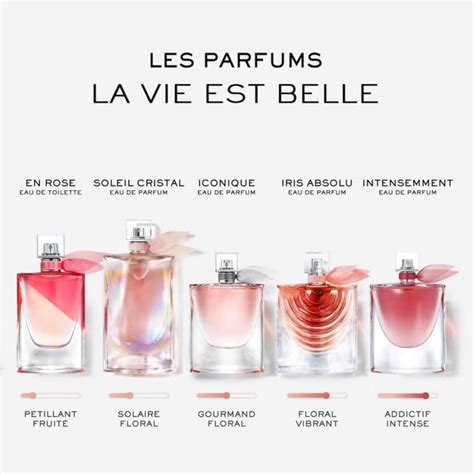 parfum chanel la vie est belle|la vie est belle iris.